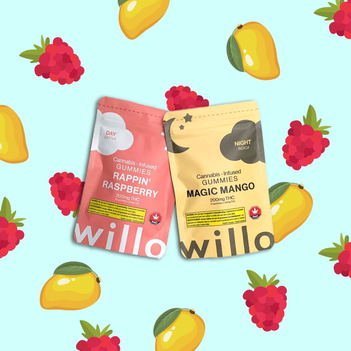 Willo packaging, product detail
