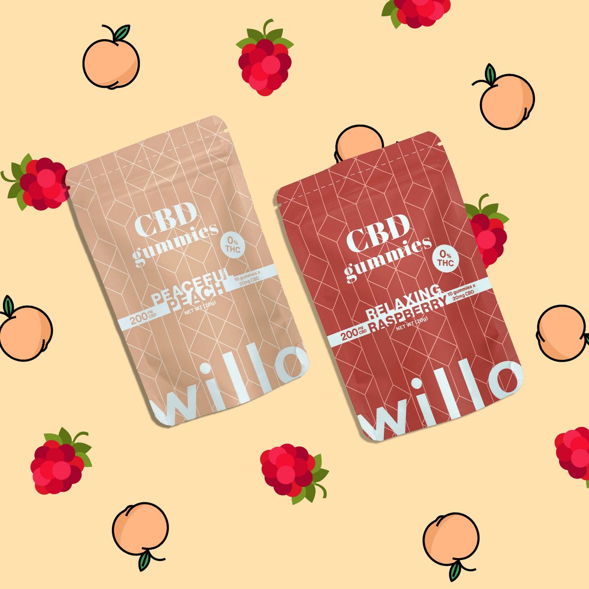 Willo product detail